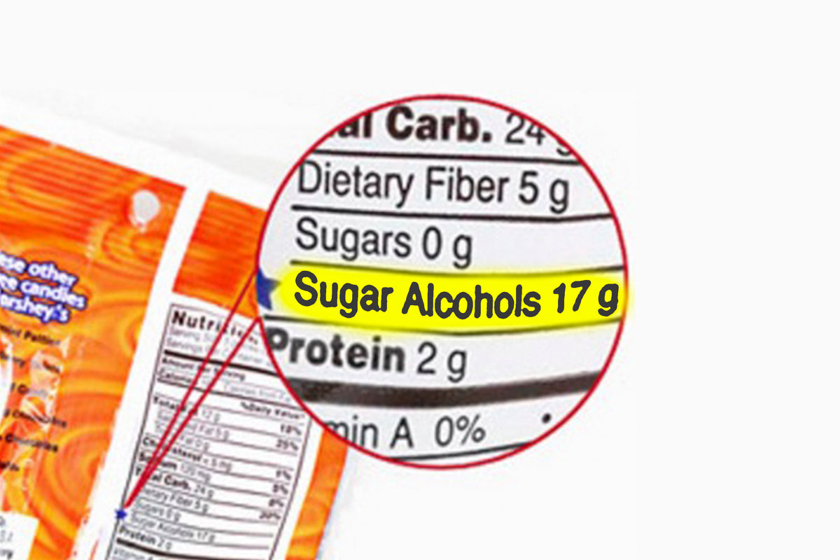 Sugar Alcohol Gi Index at Margaret Carlin blog