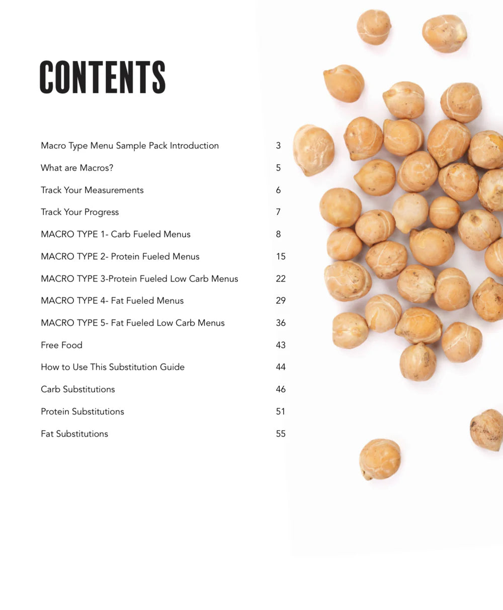 Macro Type Menu Sample Pack
